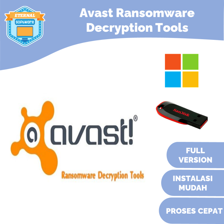 Avast Ransomware Decryption Tools Full Version No Trial Permanen Software Windows Antivirus Software Penghilang Ransomware