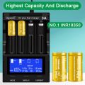 VAPCELL M11 V20 BATERAI 18350 1100mAh 10A HIGH DRAIN BATTERY SENTER LED MINI. 