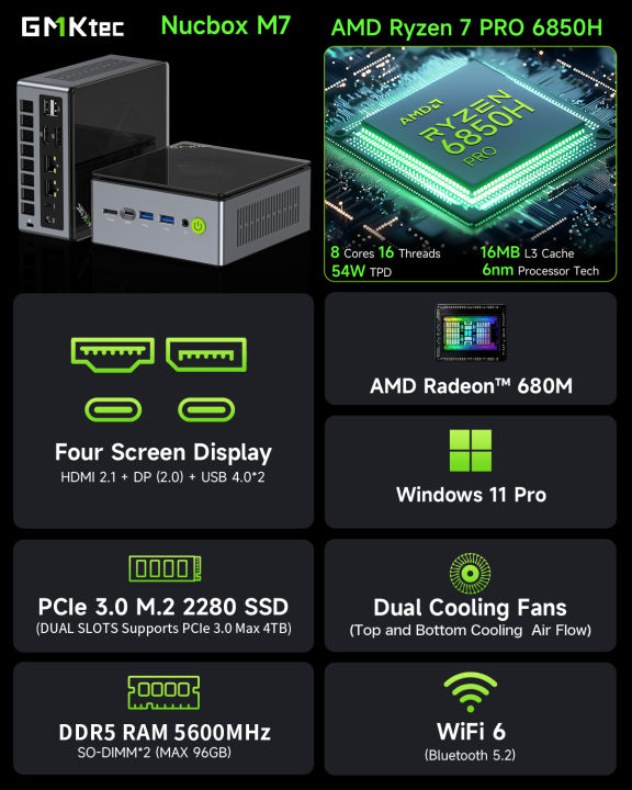 เขียน python gui ด้วย tkinter ep1 -... GMK M7/M7 Ultra เดสก์ท็อปมินิพีซี AMD Ryzen7 PRO 6850H/6850U DDR5 M.2 ...