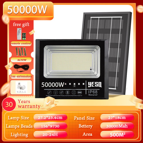Are "100000W" Solar Lights Real? Decoding Wattage and Brightness Claims