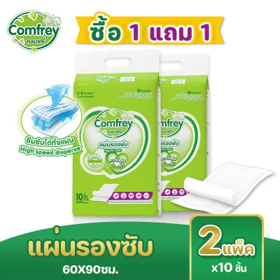 【ซื้อ 1 แถม 1】Comfrey แผ่นรองซับ 2แพ็ค 20ชิ้น 60x90cm แผ่นรองกันเปื้อน แผ่นรองฉี่ผู้ใหญ่ แผ่นซึมซับ Hygienic Pads