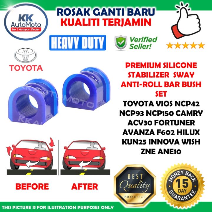 Mengupas Tuntas Avanza Stabilizer Bar: Fungsi, Jenis, dan Dampak Penggantian