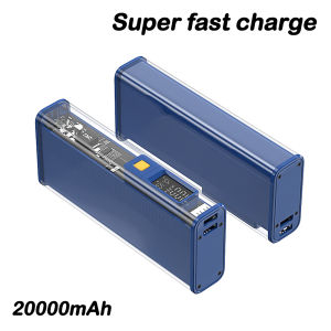 SUTU 100W Super Fast Charging Power Bank LED Display Powerbank 20000mAh Dual Output Port USB & Type-C Garansi