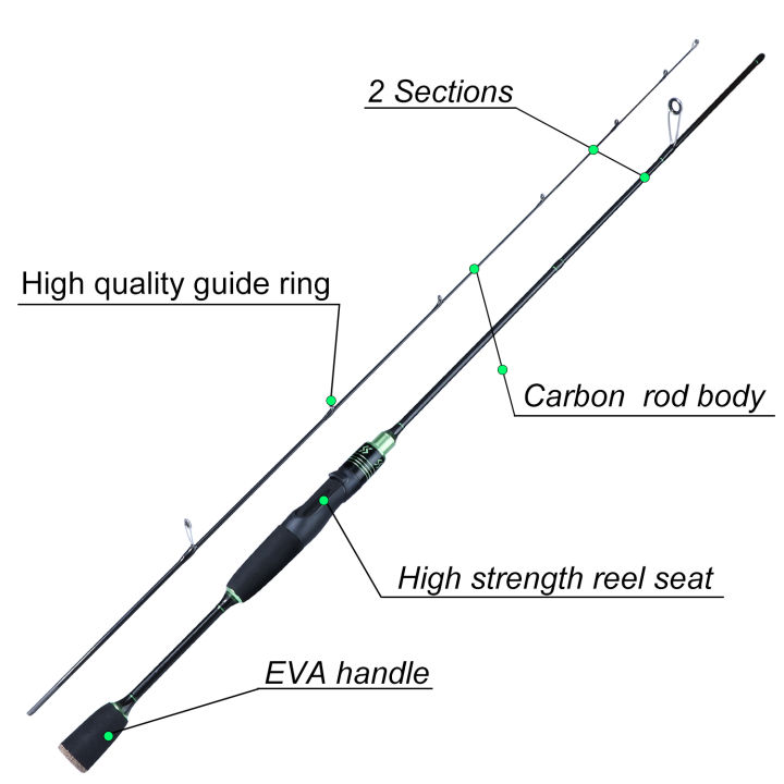 Sougayilang%20New%20Slow%20Jigging%20Rod%20UL%20Fishing%20Pole1.8m%202.1m%202%20Section%20Spinning%20/%20Casting%20Fishing%20Rod%20Ultra-light%20Ceramic%20Guide%20Ring%20Fishing%20Rod%20for%20Freshwater%20-%20Image%205