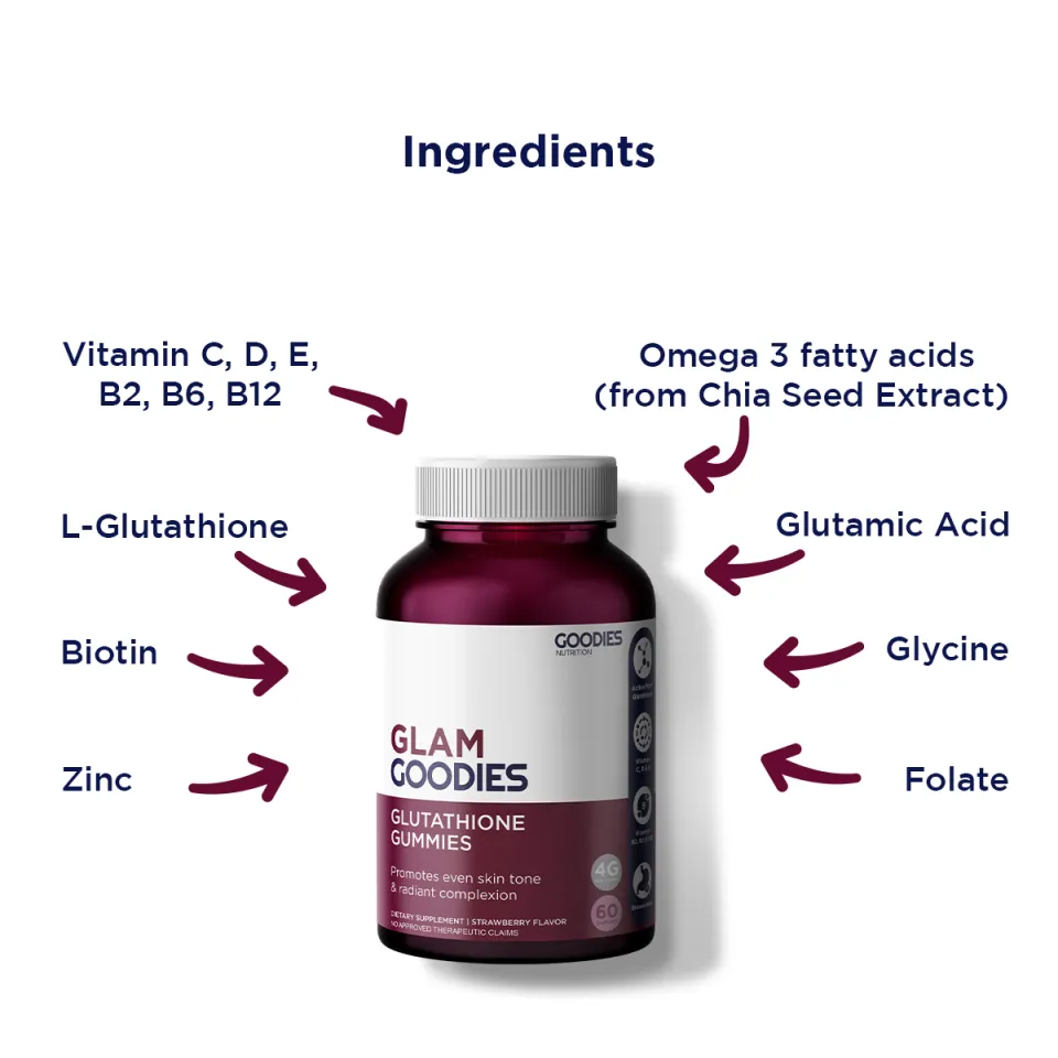 e11ven glutathione review E11ven Opitac™ Glutathione 500mg
