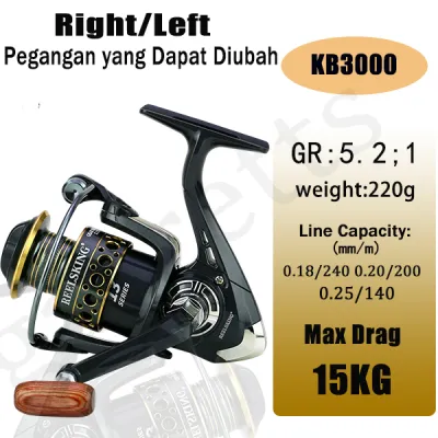 DEUKIO fishing reel AR2000-7000 5.2:1 High Speed Metal spinning reel reel fishing original Fishing Accessory