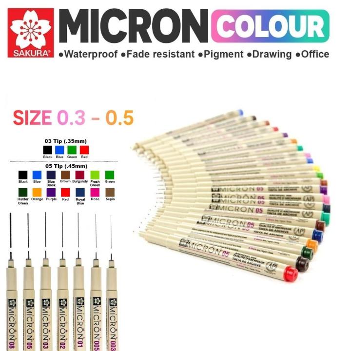 Bút line đi nét chuyên nghiệp Sakura Pigma Micron cỡ ngòi