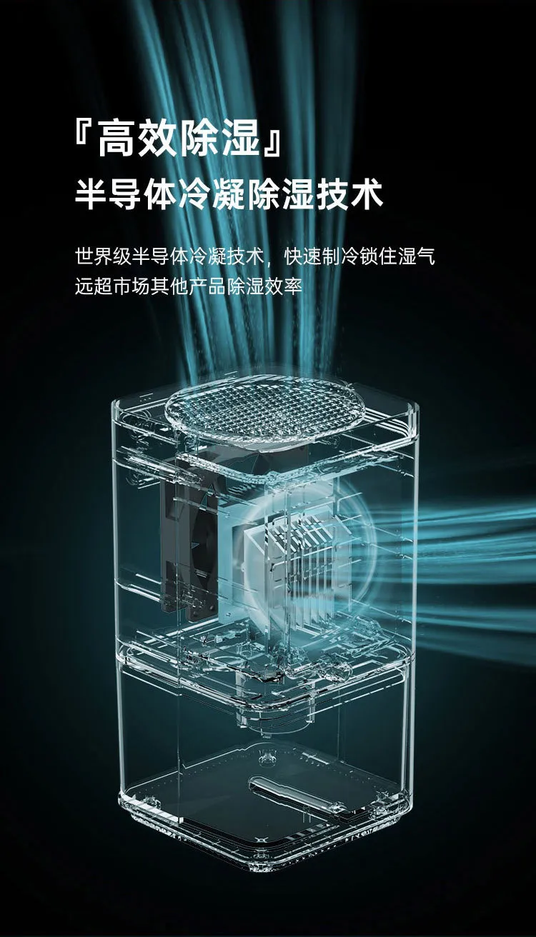 Xiaomiyoupin SmartFrog Desktop Dehumidifier 1200ML description image 3