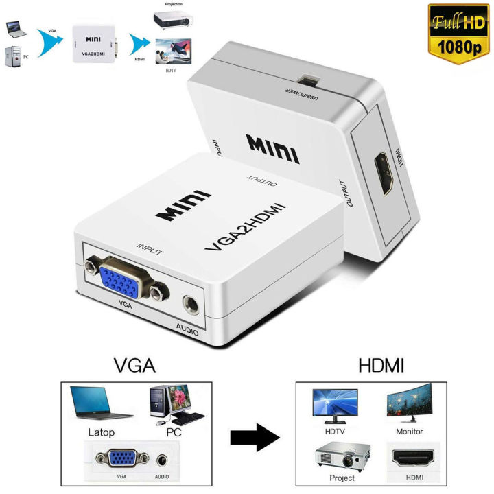 1080P MINI VGA to HDMI Converter With Audio VGA2HDMI Video Box