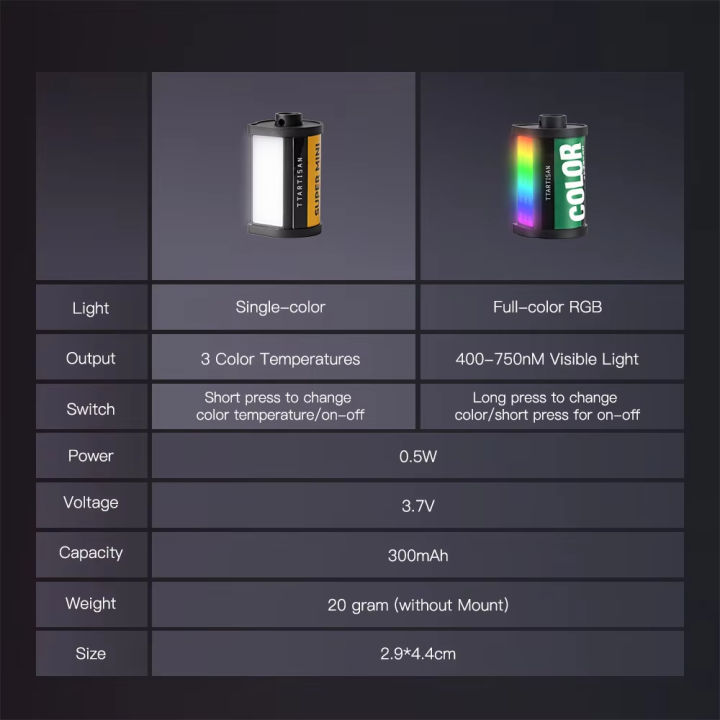 Ttartisan%20RGB%20Bi%20%C4%91%C3%A8n%20chi%E1%BA%BFu%20s%C3%A1ng%20ph%E1%BB%A5%20Video%20%C3%81nh%20S%C3%A1ng%20Gi%C3%A1%20%C4%91%E1%BB%A1%20%C4%91i%E1%BB%87n%20tho%E1%BA%A1i%20nam%20ch%C3%A2m%20Reteo%20Phim%20Phong%20C%C3%A1ch%20Mini%20%C4%91%C3%A8n%20LED%200.5W%203000/4500/6000K%20Cri%2095%20+%20300MAh%20-%20Image%204