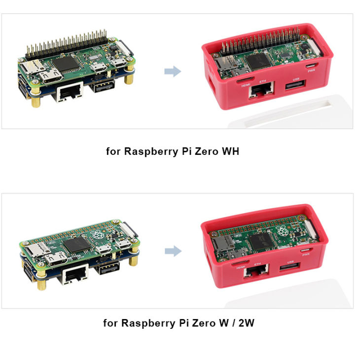 Raspberry Pi Zero 2 W Ethernet USB HUB HAT (B) สำหรับ Raspberry Pi ...