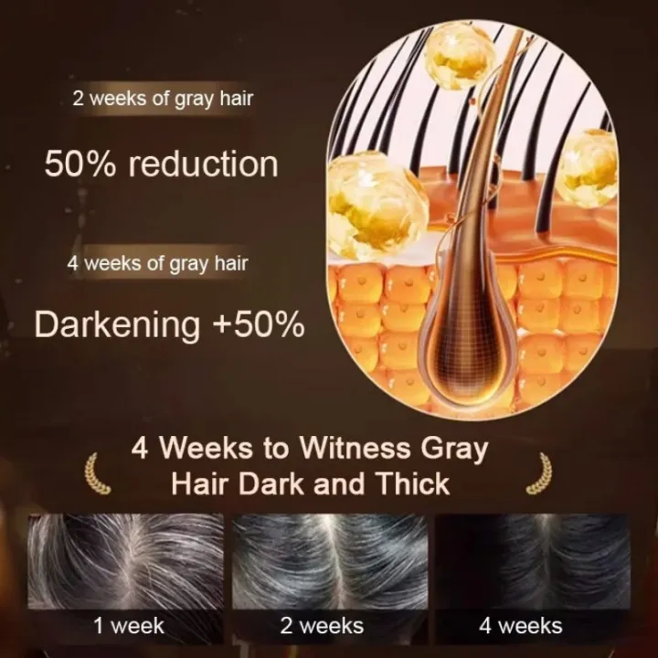 Saffron%20Hair%20Blackening%20Spray%20Black%20Ganoderma%20Lucidum%20Polygonum%20Multiflorum%20Original%20Herbal%20Extracts%20Hair%20Serum%20Promotes%20Hair%20Growth%20Covers%20Gray%20Hair%20Hair%20Conditioner%20Scalp%20Care%20Oil%20Control%20Anti-Hair%20Loss%20Portable%20Leave-in%20Spray%20Saffron%20Essence%20Spray%20-%20Image%205