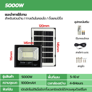 HOBWO ไฟโซล่าเซลล์ กันน้ำกลางแจ้ง 70000W Solar Light กันน้ำกลางแจ้ง IP68 ไฟสปอร์ตไลท์โซล่าเซลล์ สว่างอัตโนมัติเมื่อฟ้ามืด