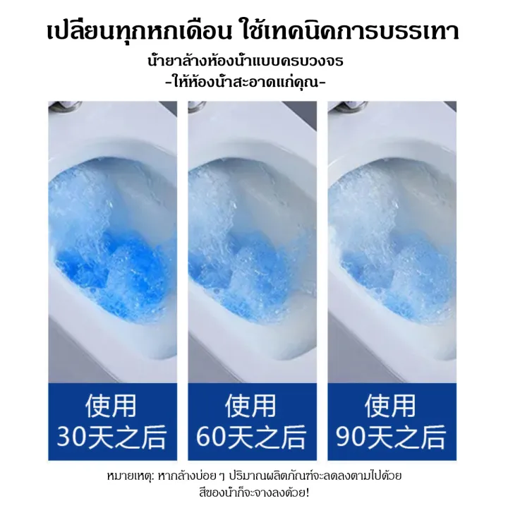 %E0%B8%99%E0%B9%89%E0%B8%B3%E0%B8%A2%E0%B8%B2%E0%B8%94%E0%B8%B1%E0%B8%9A%E0%B8%81%E0%B8%A5%E0%B8%B4%E0%B9%88%E0%B8%99%E0%B8%8A%E0%B8%B1%E0%B8%81%E0%B9%82%E0%B8%84%E0%B8%A3%E0%B8%81%20%E0%B8%A3%E0%B8%B0%E0%B8%87%E0%B8%B1%E0%B8%9A%E0%B8%81%E0%B8%A5%E0%B8%B4%E0%B9%88%E0%B8%99%20%E0%B8%97%E0%B8%B4%E0%B9%89%E0%B8%87%E0%B8%99%E0%B9%89%E0%B8%B36000%E0%B8%84%E0%B8%A3%E0%B8%B1%E0%B9%89%E0%B8%87%20%E0%B8%94%E0%B8%B1%E0%B8%9A%E0%B8%81%E0%B8%A5%E0%B8%B4%E0%B9%88%E0%B8%99%E0%B8%8A%E0%B8%B1%E0%B8%81%E0%B9%82%E0%B8%84%E0%B8%A3%E0%B8%81%20%E0%B8%99%E0%B9%89%E0%B8%B3%E0%B8%AA%E0%B8%B5%E0%B8%9F%E0%B9%89%E0%B8%B2%E0%B9%80%E0%B8%88%E0%B8%A5%E0%B8%94%E0%B8%B1%E0%B8%9A%E0%B8%81%E0%B8%A5%E0%B8%B4%E0%B9%88%E0%B8%99%20%E0%B8%81%E0%B9%89%E0%B8%AD%E0%B8%99%E0%B8%94%E0%B8%B1%E0%B8%9A%E0%B8%81%E0%B8%A5%E0%B8%B4%E0%B9%88%E0%B8%99%E0%B8%8A%E0%B8%B1%E0%B8%81%E0%B9%82%E0%B8%84%E0%B8%A3%E0%B8%81%20%E0%B8%81%E0%B9%89%E0%B8%AD%E0%B8%99%E0%B8%9F%E0%B9%89%E0%B8%B2%20%E0%B8%81%E0%B9%89%E0%B8%AD%E0%B8%99%E0%B8%9F%E0%B9%89%E0%B8%B2%E0%B9%83%E0%B8%AA%E0%B9%88%E0%B8%8A%E0%B8%B1%E0%B8%81%E0%B9%82%E0%B8%84%E0%B8%A3%E0%B8%81%20%E0%B8%81%E0%B9%89%E0%B8%AD%E0%B8%99%E0%B9%83%E0%B8%AA%E0%B9%88%E0%B8%AB%E0%B9%89%E0%B8%AD%E0%B8%87%E0%B8%99%E0%B9%89%E0%B8%B3%20%E0%B8%81%E0%B9%89%E0%B8%AD%E0%B8%99%E0%B8%81%E0%B9%89%E0%B8%AD%E0%B8%99%E0%B8%9F%E0%B9%89%E0%B8%B2%E0%B8%94%E0%B8%B1%E0%B8%9A%E0%B8%81%E0%B8%A5%E0%B8%B4%E0%B9%88%E0%B8%99%20%E0%B8%81%E0%B9%89%E0%B8%AD%E0%B8%99%E0%B8%94%E0%B8%B1%E0%B8%9A%E0%B8%81%E0%B8%A5%E0%B8%B4%E0%B9%88%E0%B8%99%20%E0%B8%99%E0%B9%89%E0%B8%B3%E0%B8%AA%E0%B8%B5%E0%B8%9F%E0%B9%89%E0%B8%B2%20%E0%B8%AA%E0%B8%B3%E0%B8%AB%E0%B8%A3%E0%B8%B1%E0%B8%9A%E0%B8%96%E0%B8%B1%E0%B8%87%E0%B8%8A%E0%B8%B1%E0%B8%81%E0%B9%82%E0%B8%84%E0%B8%A3%E0%B8%81%20%E0%B9%80%E0%B8%88%E0%B8%A5%E0%B8%94%E0%B8%B1%E0%B8%9A%E0%B8%8A%E0%B8%B1%E0%B8%81%E0%B9%82%E0%B8%84%E0%B8%A3%E0%B8%81%20%E0%B8%9B%E0%B8%A5%20-%20Image%208