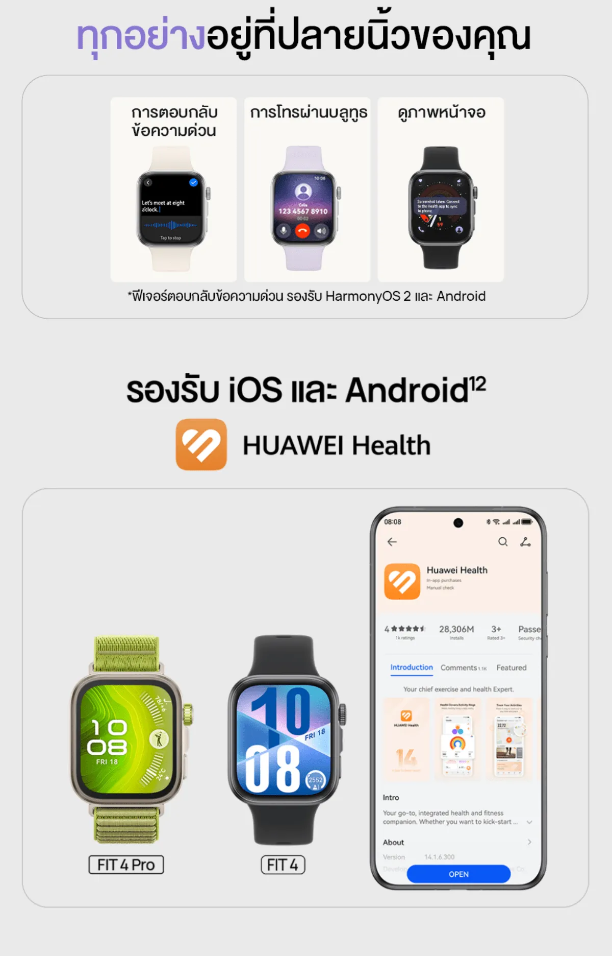 HUAWEI WATCH FIT 4 Series สมาร์ทวอช นาฬิกา smart watch การจัดการด้านสุขภาพขั้นสูง