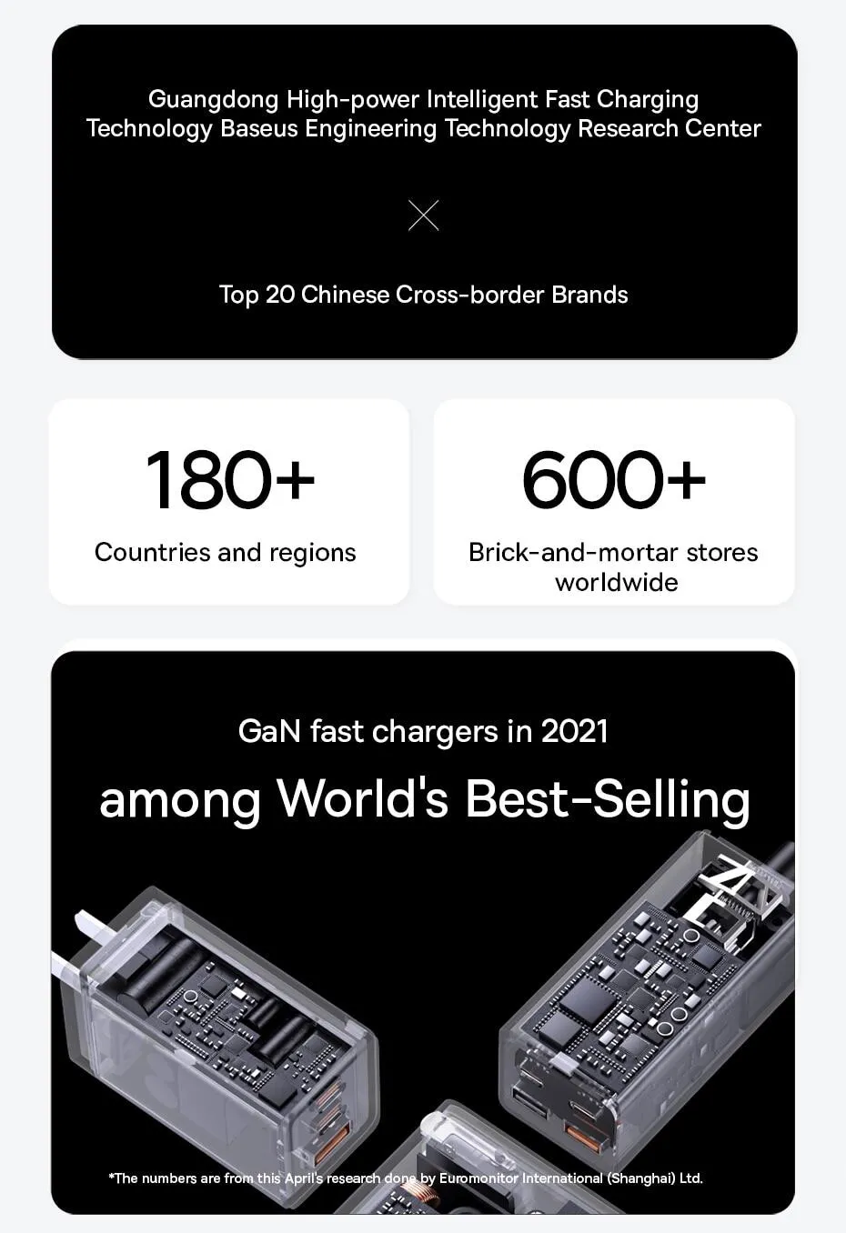 Included cable specifications