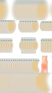 [Free Shipping] Heel Pads For Women Gel Anti-Chafing Pads For High Heels Anti-Chafing Pads For Leather Shoes Toe And Heel Anti-Chafing Pads Non-Slip Heel Pads For Stilettos