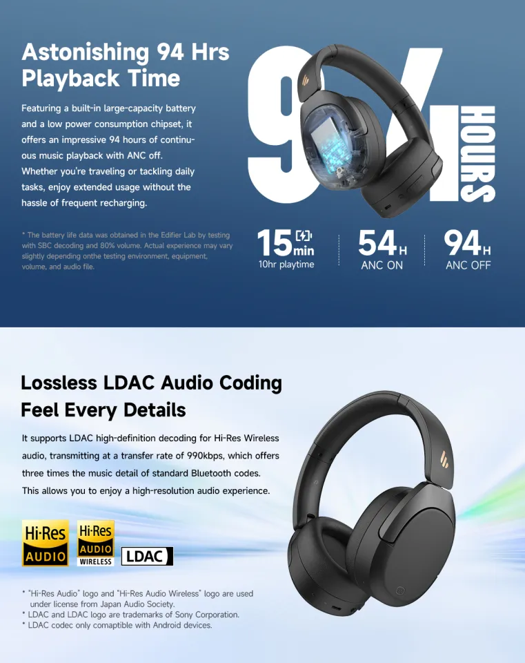 Edifier W830NB Wireless Over Ear Headphones with -45dB Active