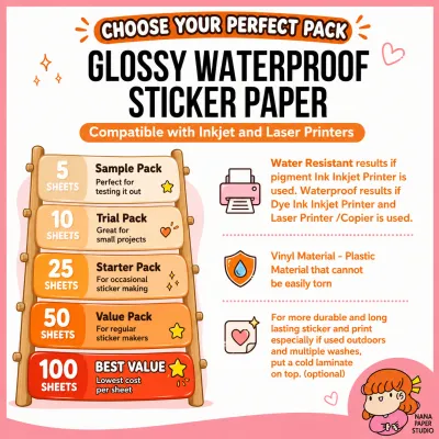 🇸🇬 Sticker Paper A4 Size Waterproof Vinyl Glossy Matte Adhesive FREE NORMAL MAIL nana paper studio