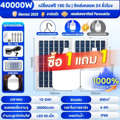 🔥รุ่นใหม่ล่าสุด【1 แถม 1】ไฟโซล่าเซลล์ หลอดไฟโซลาเซล์ 3000W 10000W 50000W Solar Light ชาร์จไฟอัตโนม IP68 ไฟภายนอกอาคาร