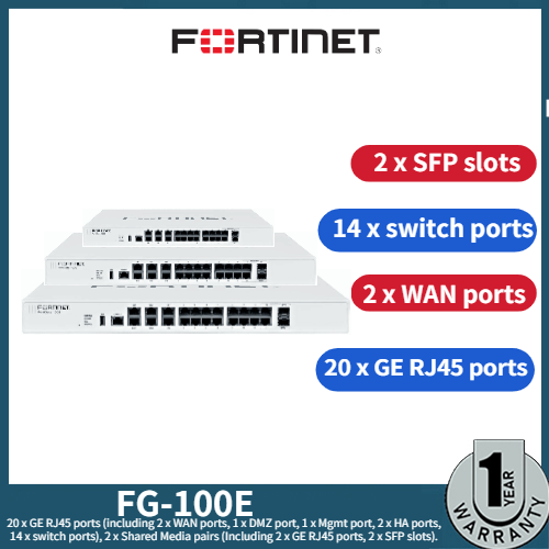 FG-100E - Fortinet NGFW Middle-range Series FortiGate 100E  next generation firewall 20 x GE RJ45 ports (including 2 x WAN ports, 1 x DMZ port, 1 x Mgmt port, 2 x HA ports, 14 x switch ports), 2 x Shared Media pairs (Including 2 x GE RJ45 ports, 2 x SFP s