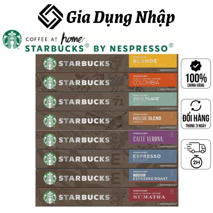 java backend là gì? kiến trúc, công nghệ và... Cà Phê Viên Nén Nespresso Starbucks, Viên Nén Cà Phê Nespresso, Hộp 10 ...