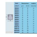 รางเก็บสายไฟ แบบทึบ หรือรางเก็บสายไฟ วายเวย์ ยี่ห้อ PRI (ขนาดใหญ่) รุ่น WW ยาว1 เมตร. 