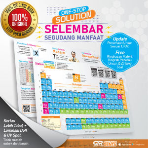 Tabel Periodik Kimia Sains Modern - Genta Group [Original Penerbit] dengan Ringkasan Material