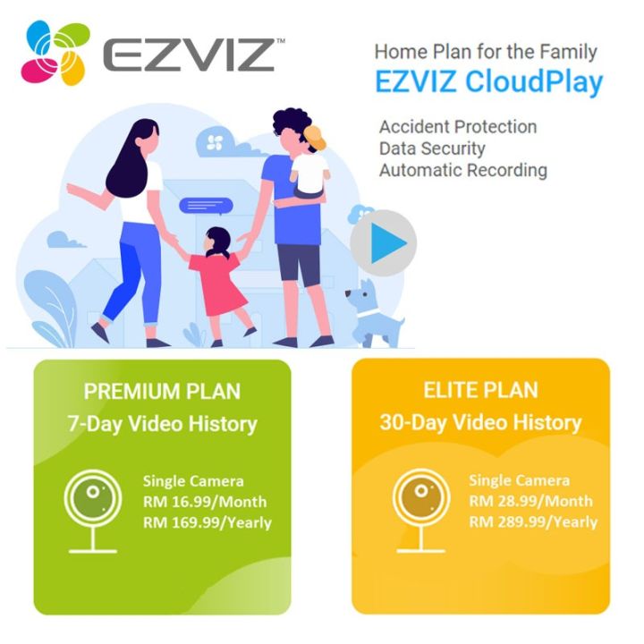 EZVIZ CloudPlay Cloud Storage Card 7 & 30day Video History Monthly