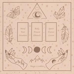 Tarots Tablecloth Reading Card Astrologys Altars Cloth Divinations Cards Table Cloth Tapestry Witchcrafts Supplies