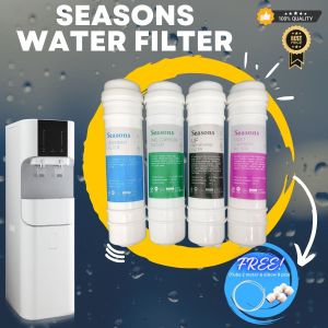 Coway Metro/Core Compatible UF Membrane Halal Water Filter Set