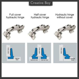[Creative] Hardware 165 Degrees Hydraulic Folding Damper Buffer Door Hinge Window Accessories Furniture Supplies