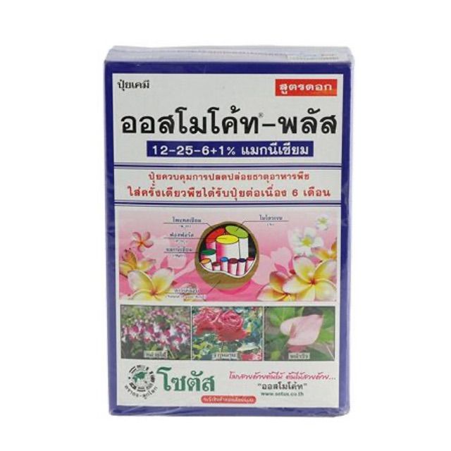 10 อันดับปุ๋ยบำรุงต้นไม้ ยี่ห้อไหนดี? อัปเดตปี 2025