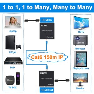 150m IP Extender 1080P HDMI Ethernet Extender Video Transmitter and Receiver via Cat5e Cat6 Cable Support One To One Many To Many Splitter Via Network Switch