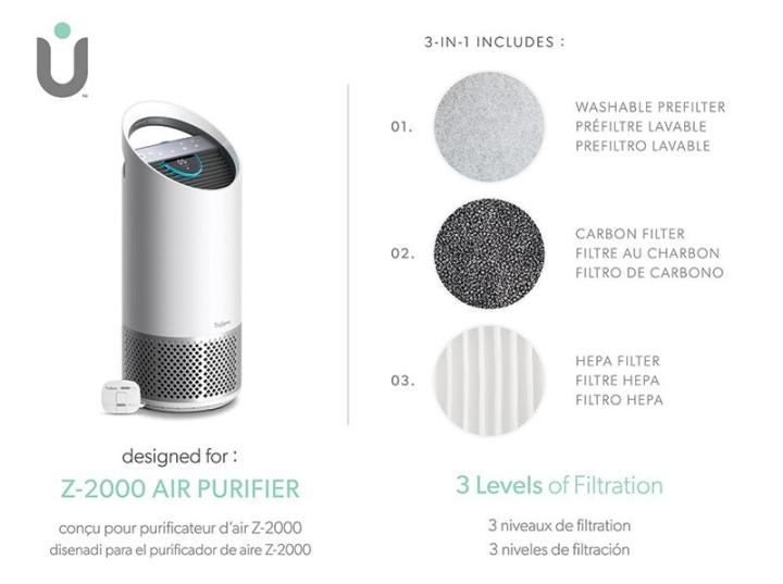 TruSens%20Air%20Purifier%20Replacement%20Filter%203-in-1%20HEPA%20Drum%20for%20Z-2000%20(Medium)%20-%20Image%203