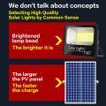 Modern Lantern  100W solar lights with solar panel   150W 200W 300W  400W 500W  solar light outdoor waterproof  LED  wall lamp  10 Years warranty. 