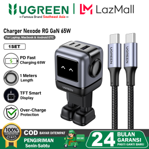 UGREEN Charger GAN Nexode ROBOT Mini Size PD Fast Charging 65W