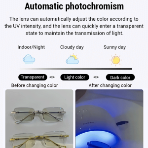Goggles Color Change Eyeglasses Antiblue Light Ultra Clear Intelligent Zoom Lightweight Comfort