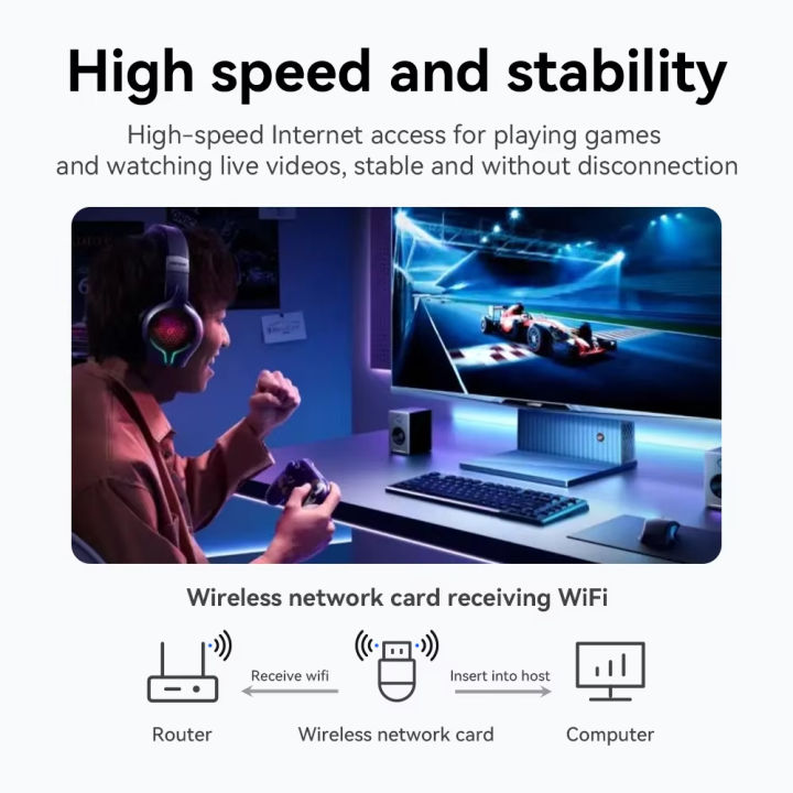 KEBETEME%20WIFI%206%20USB%20Adapter%20AX300%20Network%20Card%20Mini%20USB%20Dongle%202.4GHz%20802.11AX%20Wireless%20Dongle%20Receiver%20For%20Win%207/10/11%20Drive%20Free%20-%20Image%205
