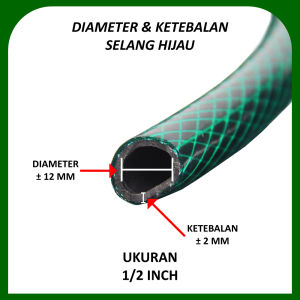 SEPAKET Selang Air Benang Hijau Anti Lumut 50 METER (1/2 - 1 Inch) "Gratis semprotan air & klem selang" / Selang Air Benang Hijau untuk cuci mobil & motor / Selang Benang Hijau Anti Lumut