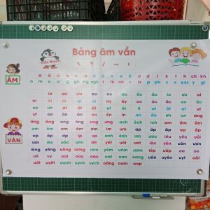Bảng âm vần chân trời sáng tạo (A0) Chất Liệu In Bạt giáo cụ dạy học đồ dùng dạy học.