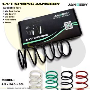 PER CVT JANGEBY 5TL Mio Karbu Smile Sporty Fino Karbu Mio Soul Karbu Nouvo