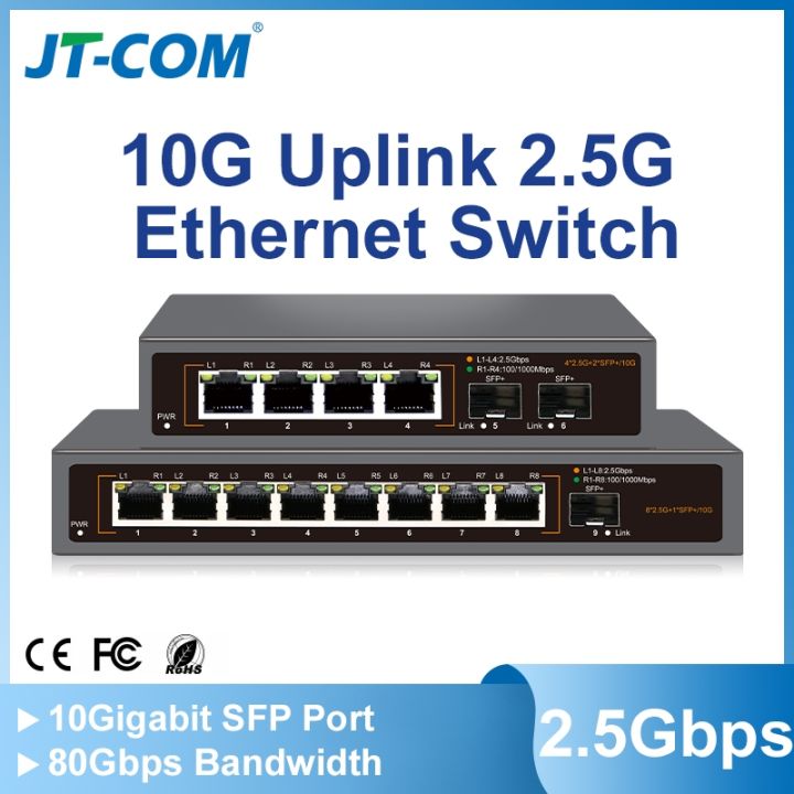 Switch Réseau Multi-Gigabit 5 Ports – 1x 2.5Gb Uplink + 4x 1000Mbps – Neuf