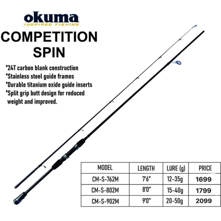 A Sell Well）✇ Okuma Competition Spin Fishing Rod (Read