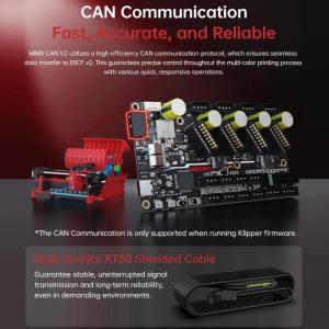 ERCF V2 MMB CAN Bus Control Board Enraged Rabbit Carrot Feeder Driver for Voron V2.4 3D Printer Accessories
