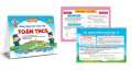 Combo Bộ Lịch Công Thức Toán Học cấp 1,cấp 2, Tiếng Anh  lớp 3-12  Tổng Hợp Kiến Thức Dành Cho Học Sinh Trung Học Cơ Sở. 