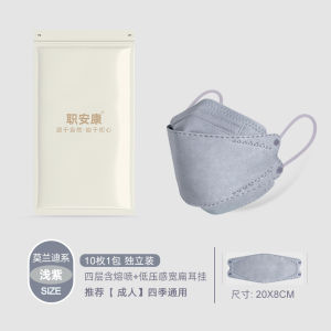 Khẩu trang KF94 4 lớp nhiều màu