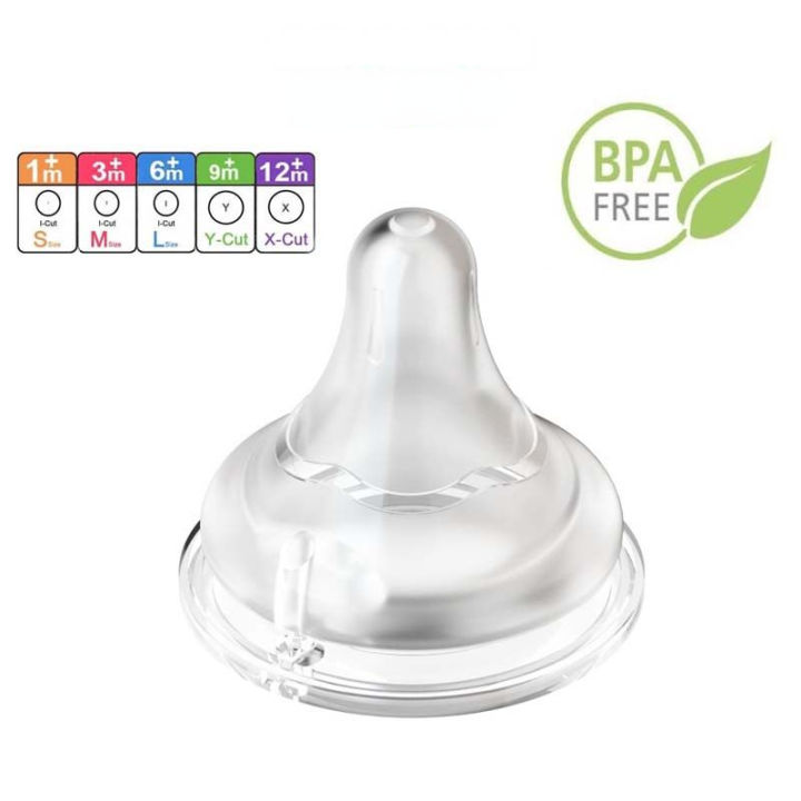 Wide Base Pacifier Pigeon 3rd Generation Baby Nipple Wide Neck Food Grade Silicone Feeding ...