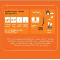 ERHA Sunscreen Sunblock PERFECT SHIELD HELIOS SPF 50/PA+++ Daily Use / Tabir Surya. 