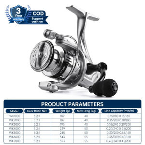 SYLPH Fishing Reel Spinning Reel Gear Fishing Reel Metal Baits Reel HT1000-7000
